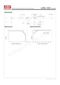 LRS-350-4.2 Datasheet Page 3