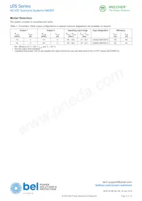 LRS40-15-900G Datasheet Pagina 2