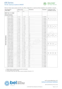 LRS40-15-900G Datasheet Page 3