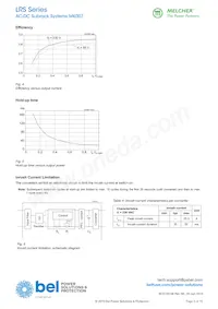 LRS40-15-900G Datasheet Page 8