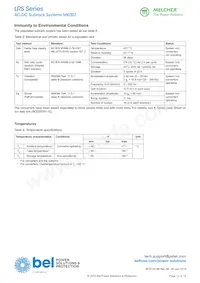 LRS40-15-900G Datasheet Page 13