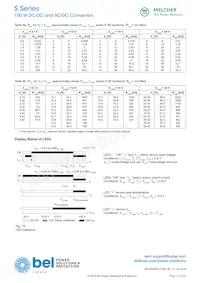 LS2540-9EP Datasheet Page 15