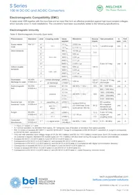 LS2540-9EP Datasheet Page 17