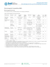 LWR1801-6ER Datasheet Page 13