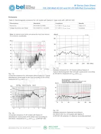 LWR1801-6ER Datasheet Page 14