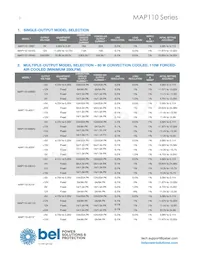 MAP110-4300 Datasheet Pagina 2