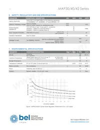 MAP42-1024 Datasheet Pagina 4