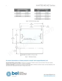 MAP42-1024 Datasheet Pagina 6