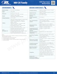 MB120S12K01 Datasheet Pagina 3