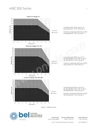 MBC300-1T48G Datenblatt Seite 5