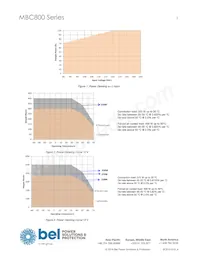 MBC800-1T48 Datasheet Page 3