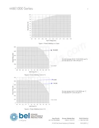 MBE1000-1T48 Datasheet Page 3