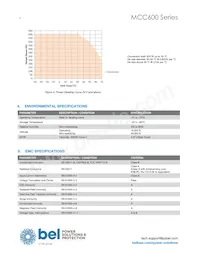 MCC600-1T48 Datasheet Page 4