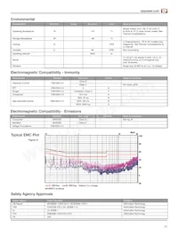 MFA350PS12 Datasheet Pagina 11