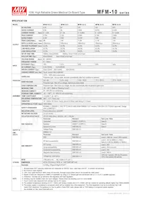 MFM-10-15 Datasheet Pagina 2