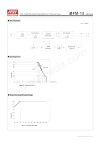 MFM-15-24 Datasheet Pagina 3