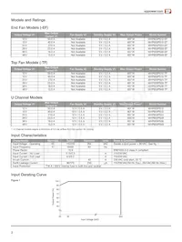 MHP1000PS28 Datasheet Pagina 2