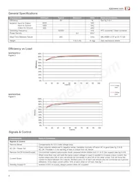 MHP1000PS28 Datasheet Pagina 4