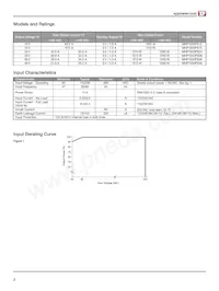 MHP1000PS28 Datasheet Page 12