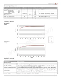 MHP1000PS28 Datasheet Page 14