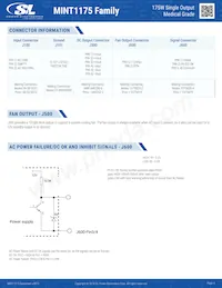 MINT1175A1506K01 Datasheet Pagina 4