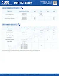 MINT1175A1506K01 Datasheet Page 6