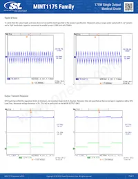 MINT1175A1506K01 Datasheet Pagina 9