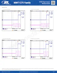 MINT1275A1214K01 Datasheet Pagina 11