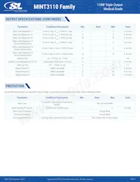 MINT3110A1908K01 Datasheet Pagina 5