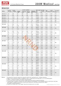 MPD-200B Datasheet Page 2