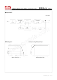MPM-10-3.3 Datasheet Pagina 3