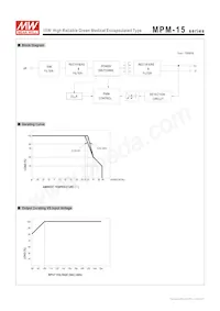 MPM-15-24 Datasheet Page 3