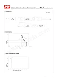 MPM-20-24 Datasheet Page 3