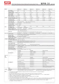 MPM-30-15ST Datasheet Pagina 2