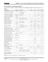 MPM6010GQVE-AEC1-P Datasheet Page 4