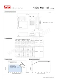 MPS-120-5 Datasheet Pagina 3