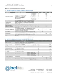 MPU150-3300G Datasheet Page 5