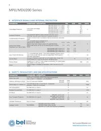 MPU200-1024G數據表 頁面 4