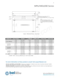 MPU200-1024G數據表 頁面 7