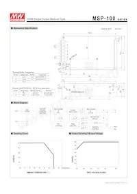 MSP-100-48 Datasheet Pagina 2