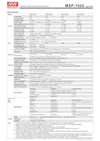 MSP-1000-15 Datasheet Pagina 2