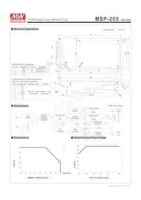 MSP-200-48 Datasheet Pagina 2