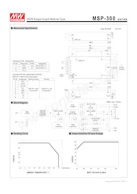 MSP-300-3.3 Datasheet Pagina 2