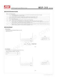 MSP-300-3.3 Datasheet Pagina 3