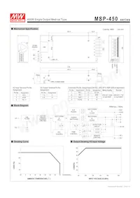 MSP-450-7.5 Datasheet Page 2