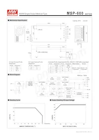 MSP-600-7.5 Datasheet Pagina 2