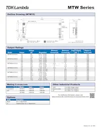 MTW60-51515/V Datasheet Pagina 2