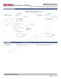MVAC250-48AFD Datasheet Page 6
