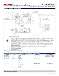 MVAC250-48AFD Datasheet Pagina 7