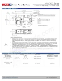 MVAC400-12AFT Datasheet Pagina 9
